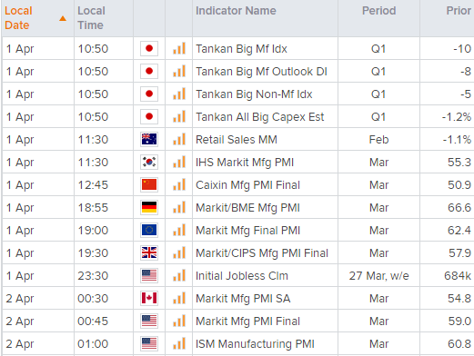 亚洲市场开盘报告:拜登鼓吹2万亿美元巨额基建计划